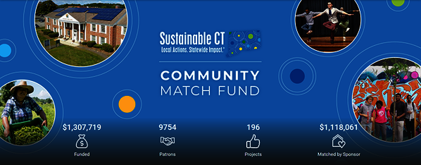 Community Match Fund